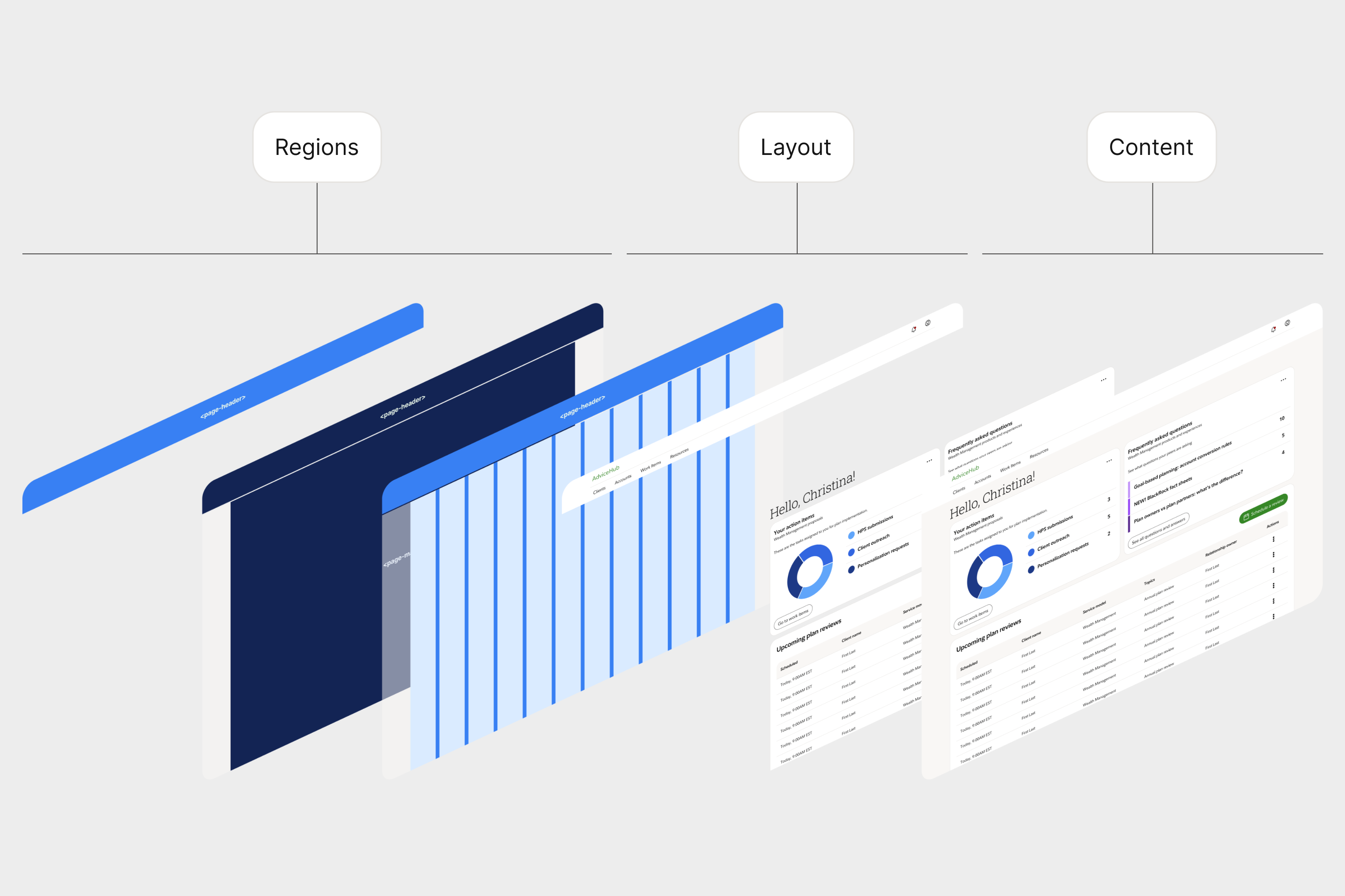 Users can create and save preferences on client books with actions.