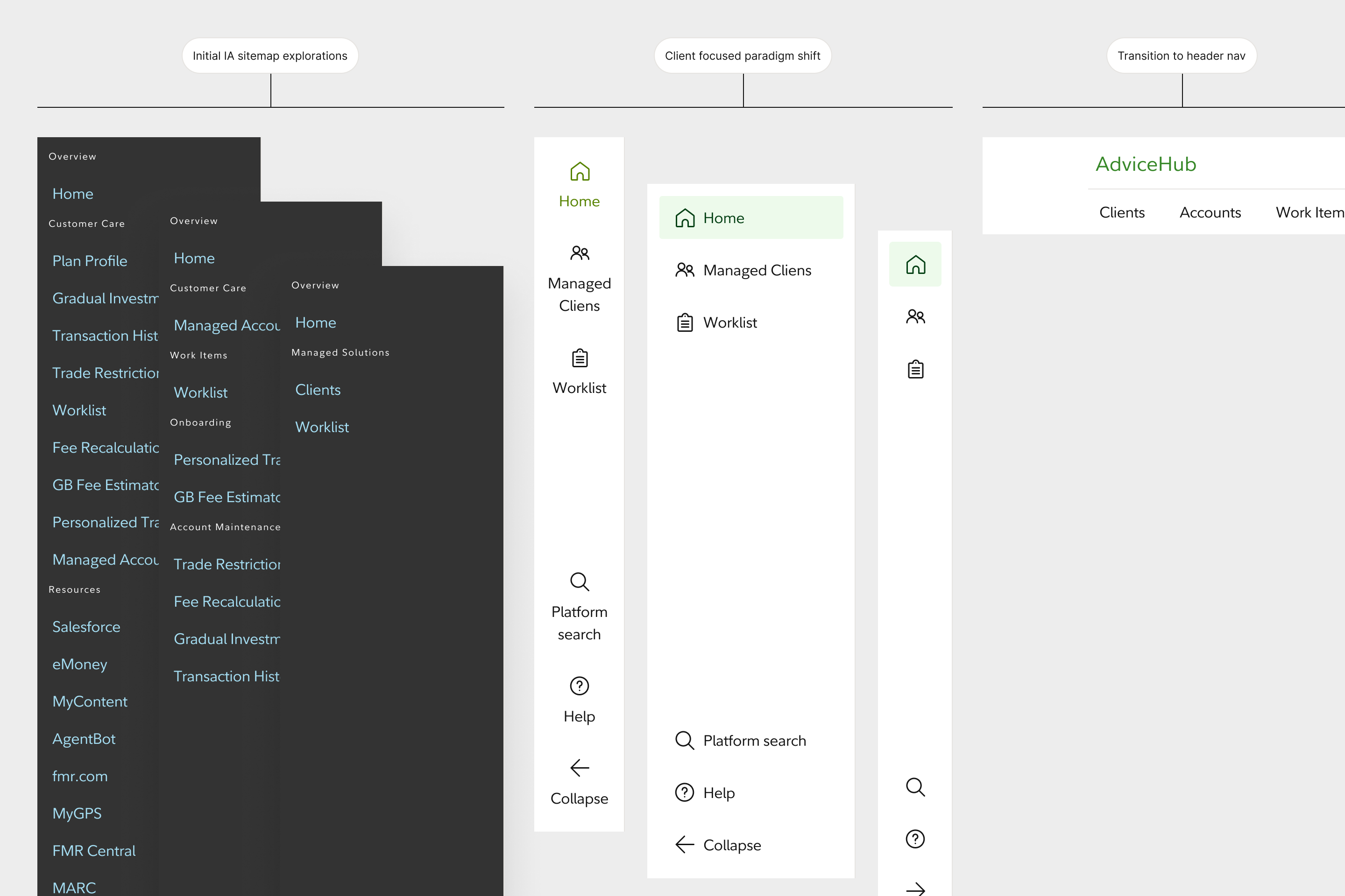Tested visual treatments for navigation while consolidating features toward a client-focused paradigm.