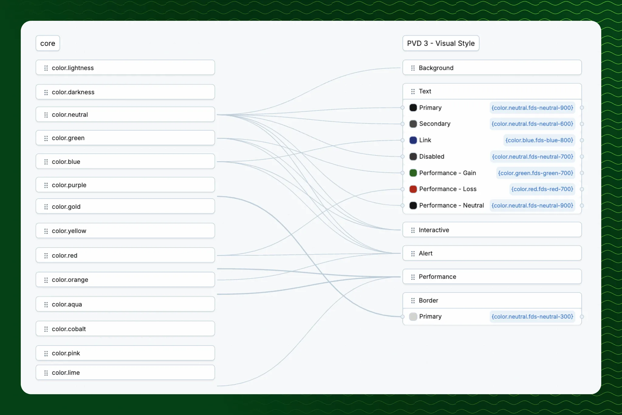 My web browser font size is set to very large, please don't make me zoom my page.