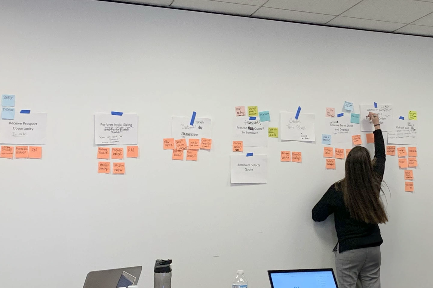 Mapping the experience