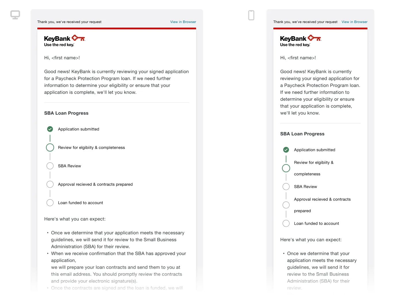 A series of automated emails to communicate status updates to prospect loan borrowers.